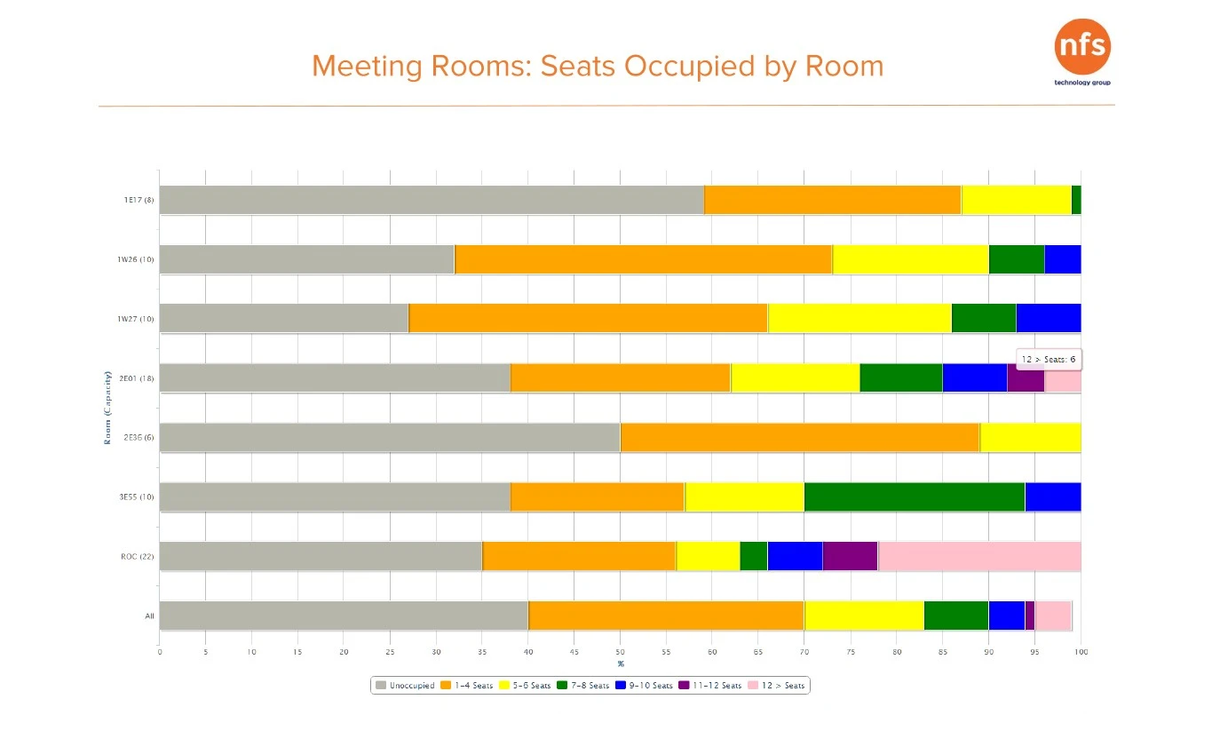 meeting-rooms-compressed